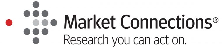 Market Connections